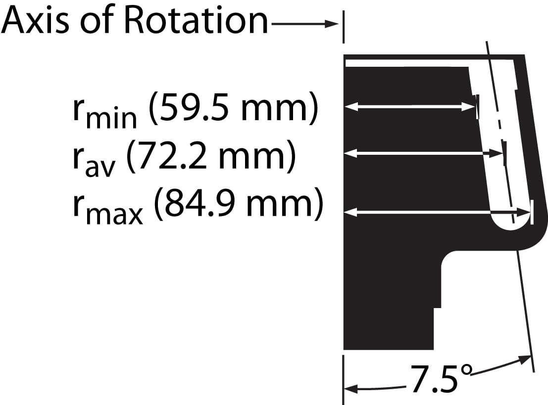 362755-NVT 65 Near-Vertical Angle Rotor_1