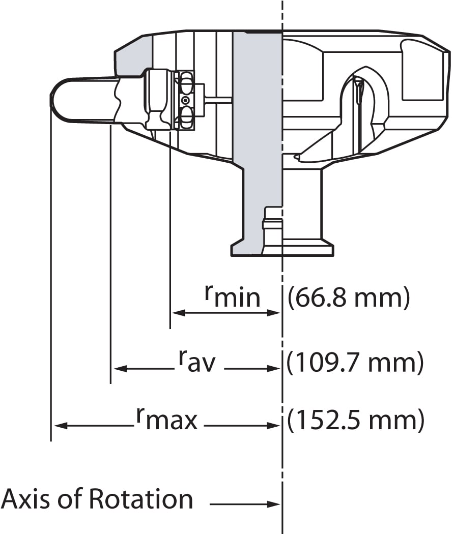 369650-SW 32 Ti Swinging-Bucket Rotor_1