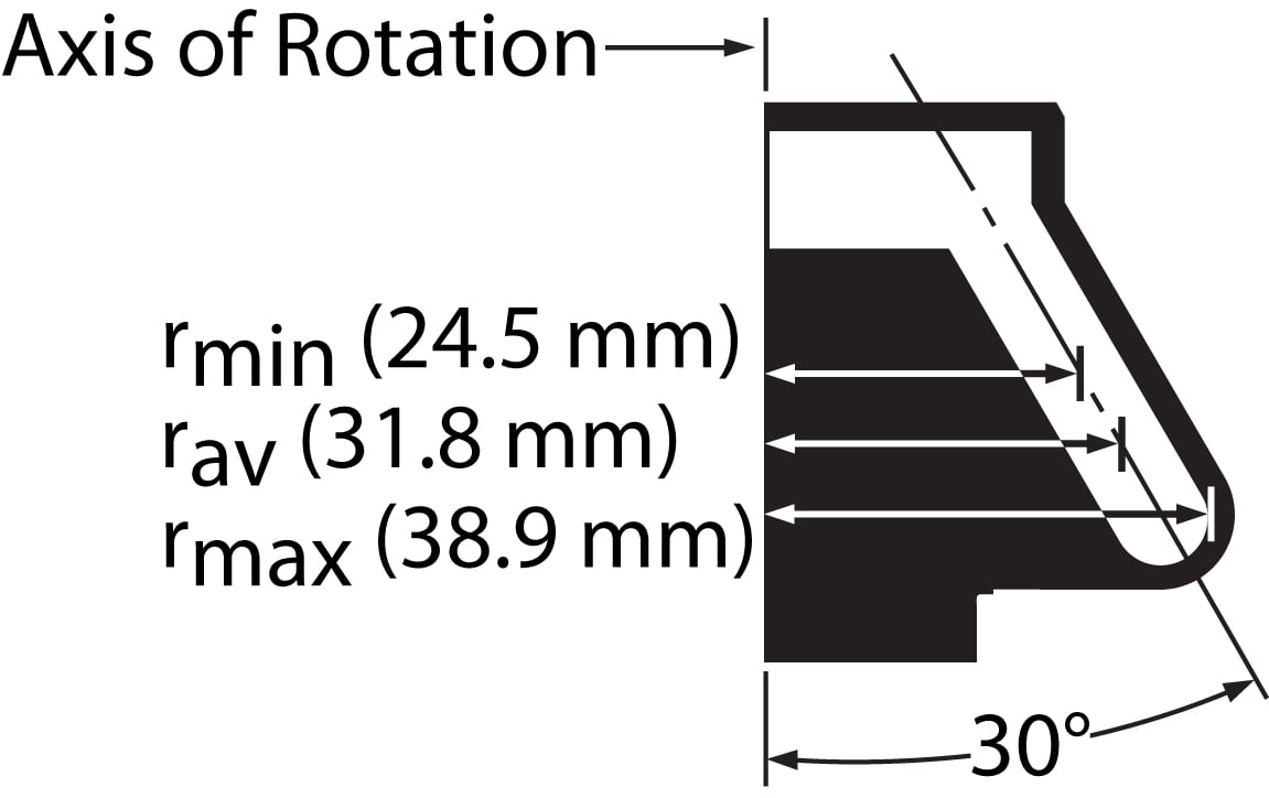 362224-TLA-120.1 Fixed-Angle Rotor_1
